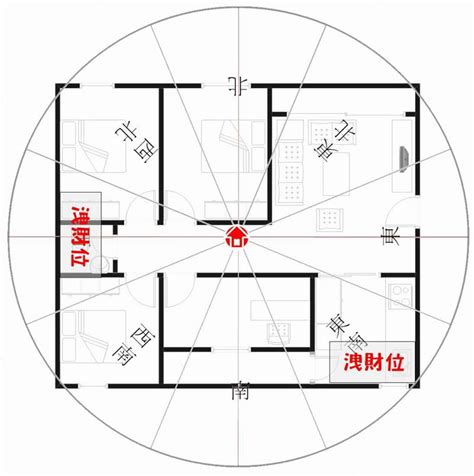 風水 坐南朝北|坐南向北怎麼看？陽光、財運、桃花一次到位！風水大師教你判斷。